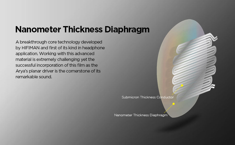 ARYA Nanometer Thickness Diaphragm