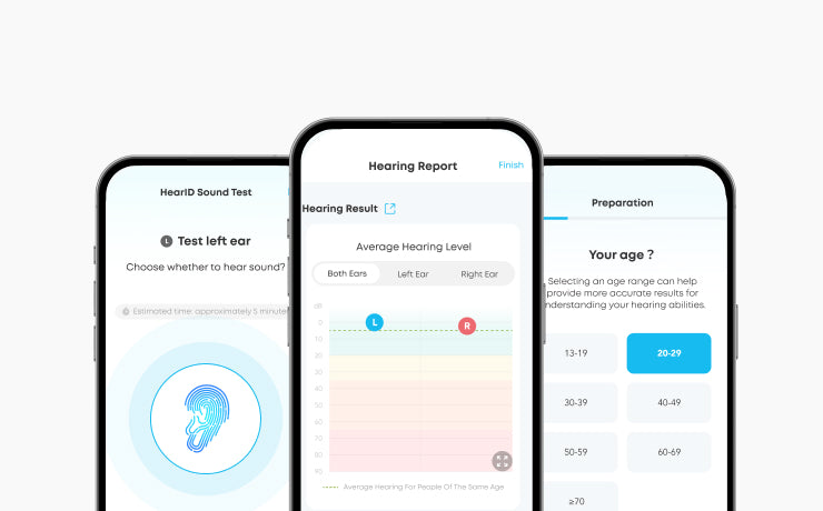 Sound Tailored to Your Ears